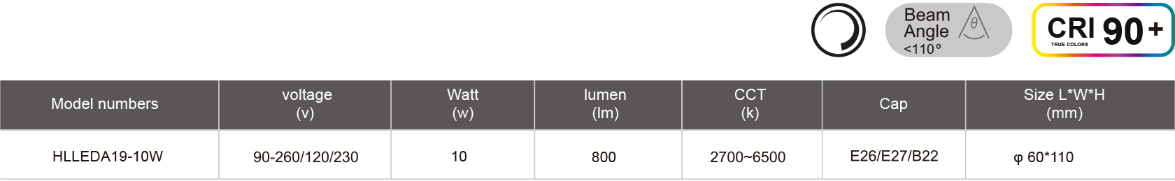 HLLEDA19-10W-規(guī)格表.jpg