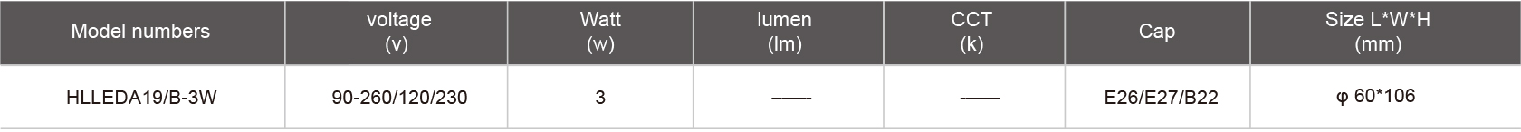 HLLEDA19-B-3W-規(guī)格表.jpg