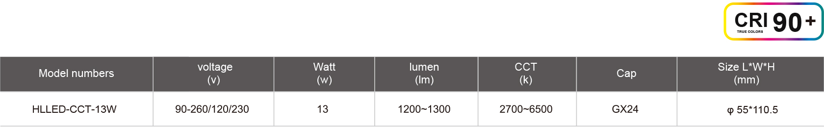 HLLED-CCT-13W-規(guī)格表.jpg