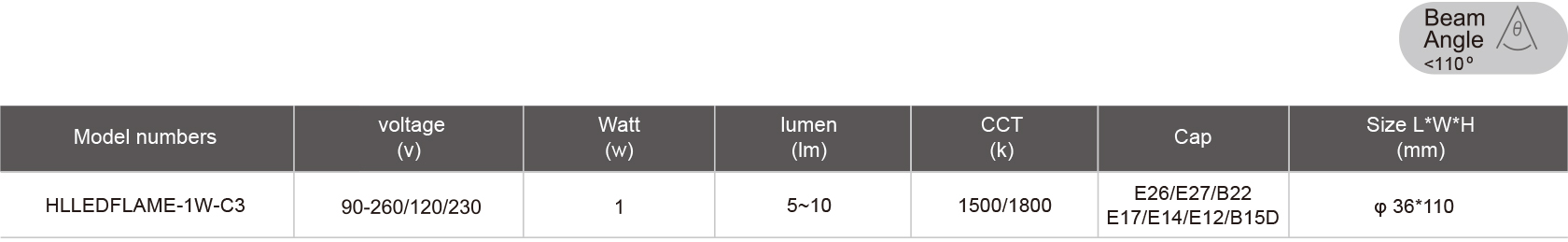 HLLEDFLAME-1W-C3-規(guī)格表.jpg