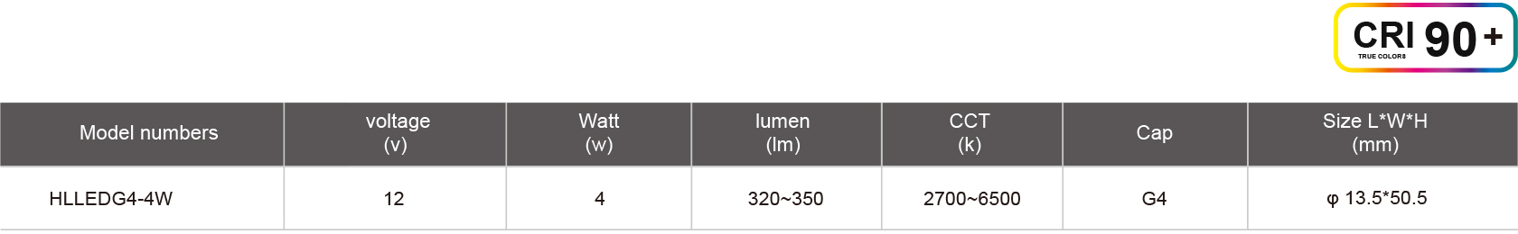 HLLEDG4-4W-規(guī)格表.jpg