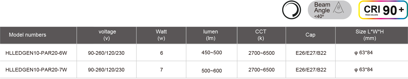 HLLEDGEN10-PAR20-6W-規(guī)格表.jpg