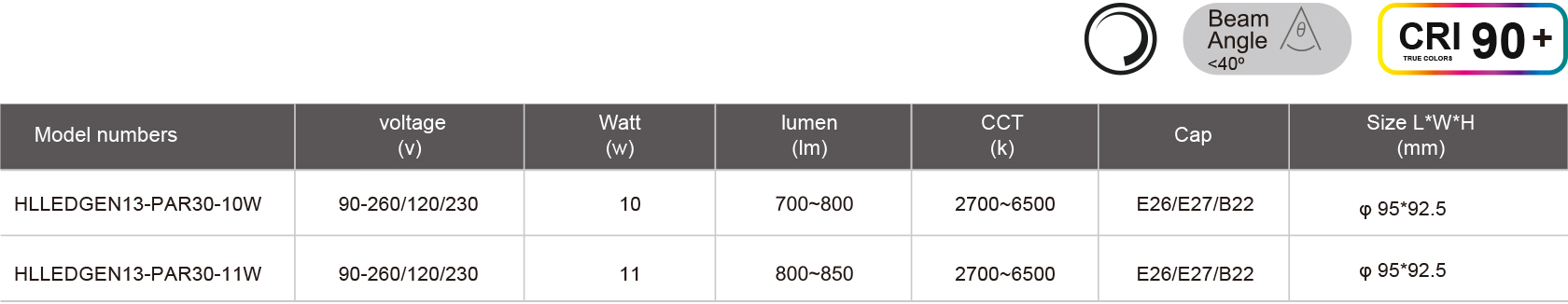 HLLEDGEN13-PAR30-10W-規(guī)格表.jpg