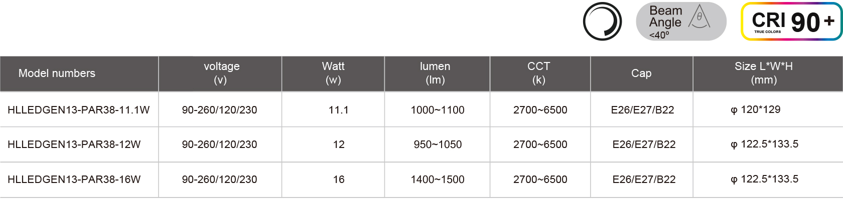 HLLEDGEN13-PAR38-11.1W-規(guī)格表.jpg