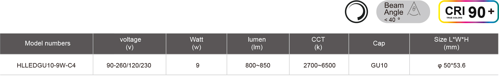 HLLEDGU10-9W-C4-規(guī)格表.jpg