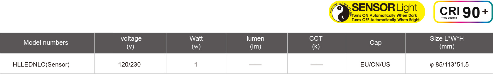 HLLEDNLC(Sensor)-規(guī)格表.jpg