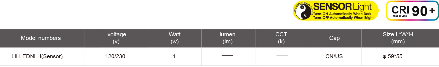 HLLEDNLH(Sensor)-規(guī)格表.jpg