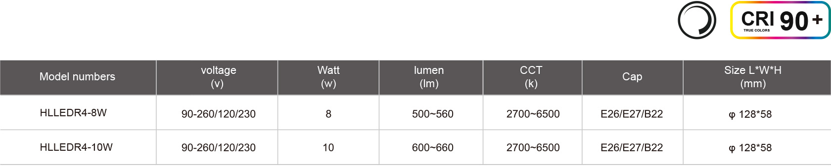 HLLEDR4-8W-規(guī)格表.jpg