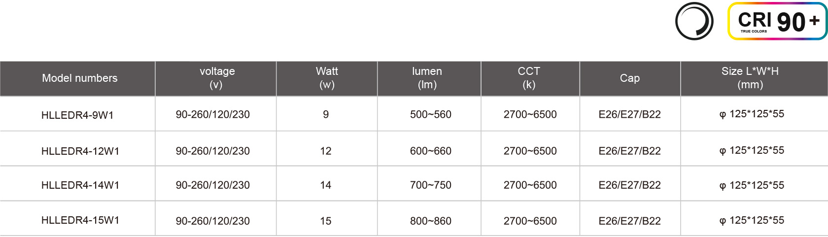 HLLEDR4-9W1-規(guī)格表.jpg