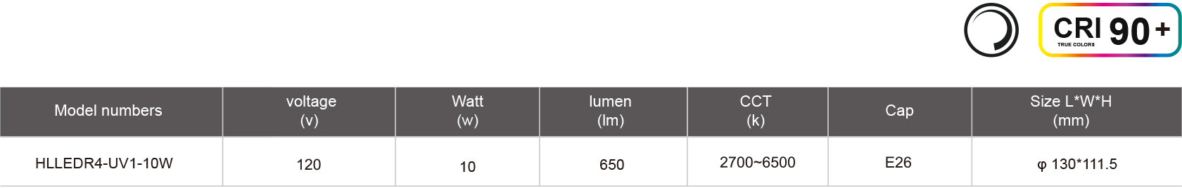 HLLEDR4-UV1-10W-規(guī)格表.jpg