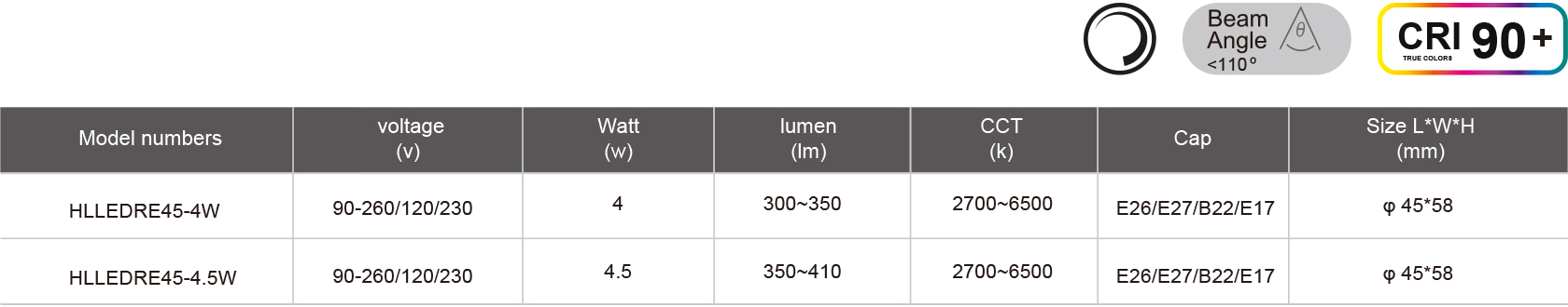 HLLEDRE45-4W-規(guī)格表.jpg