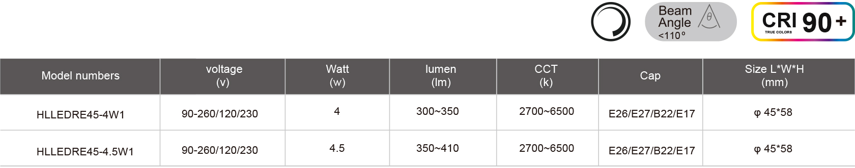 HLLEDRE45-4W1-規(guī)格表.jpg