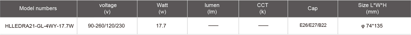 HLLEDRA21-GL-4WY-17.7W規(guī)格表.jpg